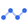 AI Integration & Future-Proofing